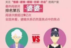 成都今日头条爆料火锅,今日头条爆料，独家秘制火锅火遍全城！