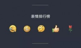 网红吃瓜微信聊天吃的啥,瓜中美食大盘点