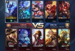 王者荣耀爆料年限最新,揭秘神秘英雄与独特设计