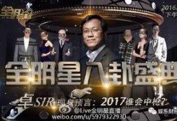 娱乐圈大事件最新爆料,揭秘明星幕后真相，独家爆料震撼来袭！